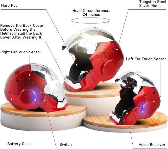 Wearable Iron Helmet (LED + Voice Control + Remote) - Main Colors